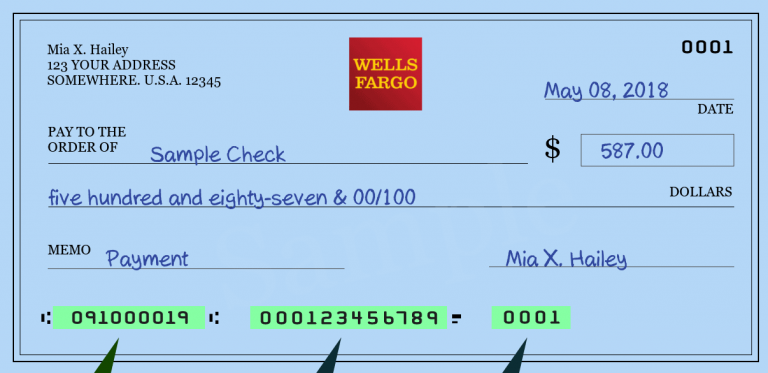 Cómo llenar un cheque de Wells Fargo